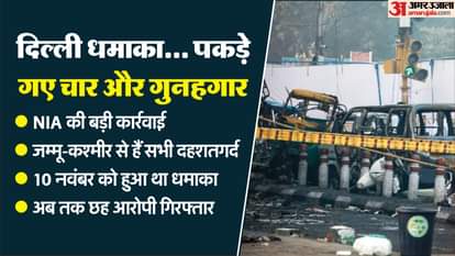 Delhi Blast Four more accused arrested in Red Fort blast case detained by NIA from Jammu and Kashmir