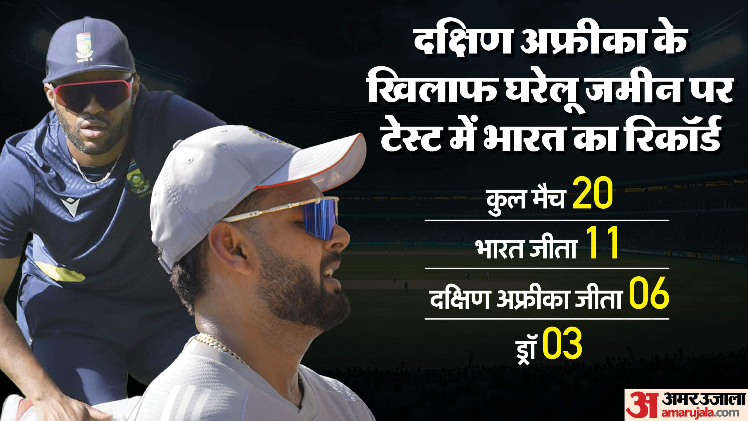 IND vs SA Dream11 Prediction India vs South Africa 2nd Test Playing 11 Captain Vice Captain Players List