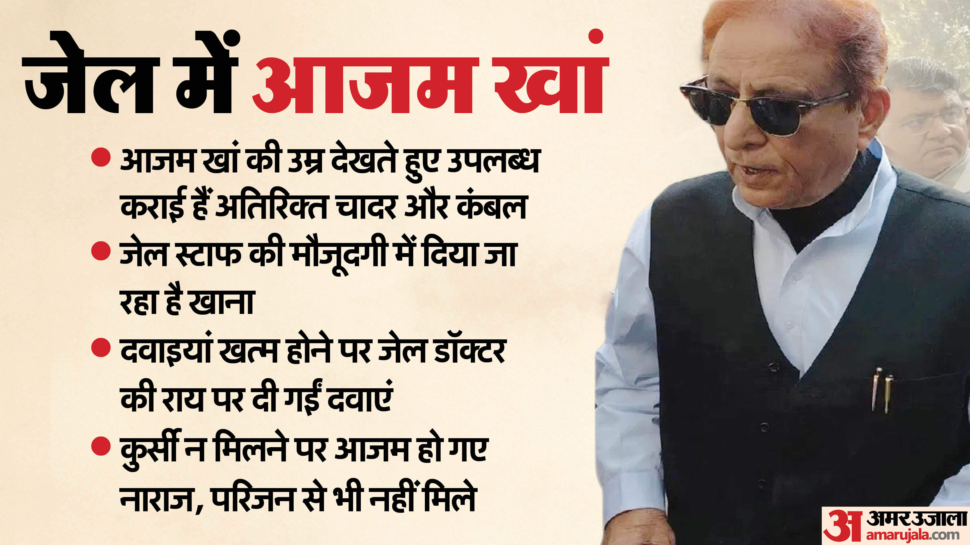 Azam Khan angry over not getting a chair in jail after being given a blanket