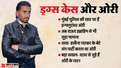 Orry Drug Case Controversy: Orhan Awatramani Connection with Dawood Ibrahim gang Haseena Parkar Son Alishah