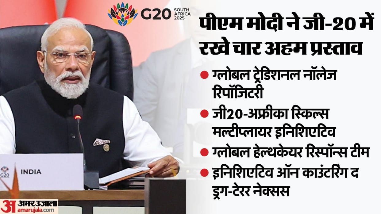 PM Modi proposed Four path-breaking new initiatives in G20 Summit in Johannesburg