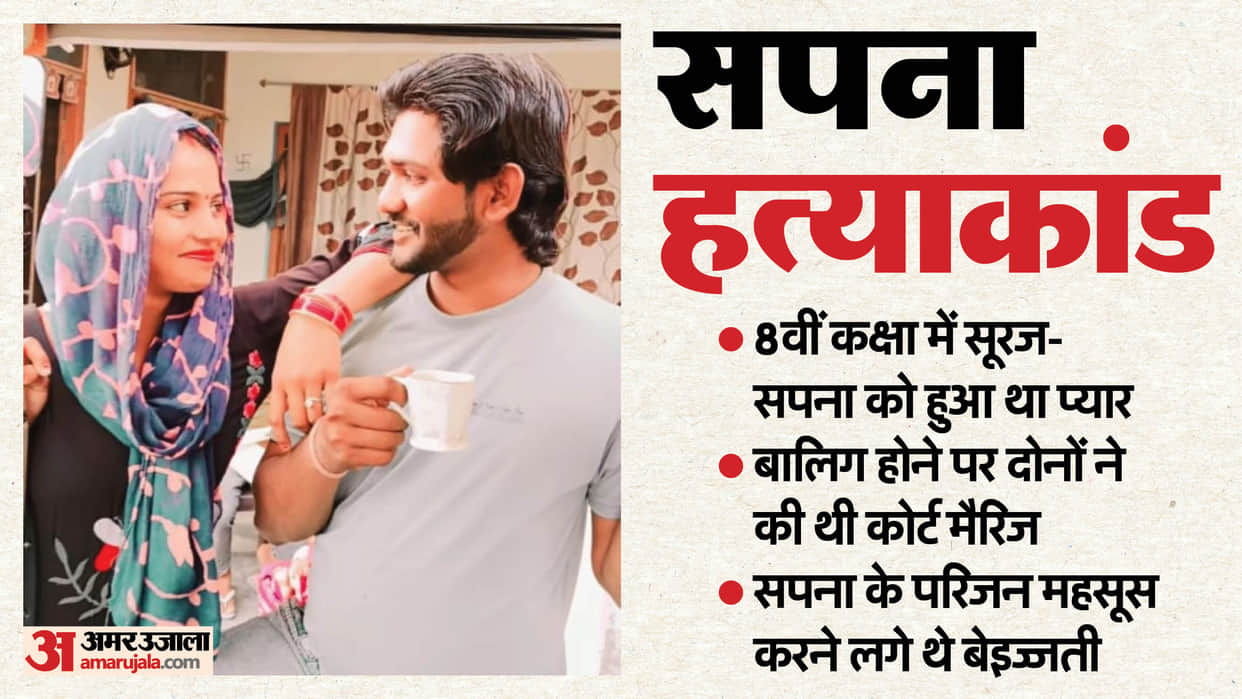 Rohtak Sapna Murder case Sapna and Suraj were in love since eighth grade; they had a love marriage.