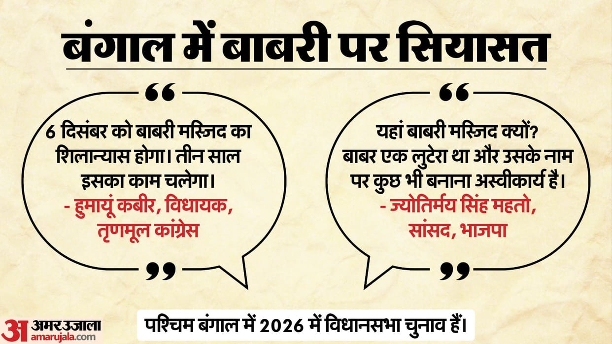 west bengal tmc mla humayun kabir says will lay foundation babri masjid murshidabad reactions