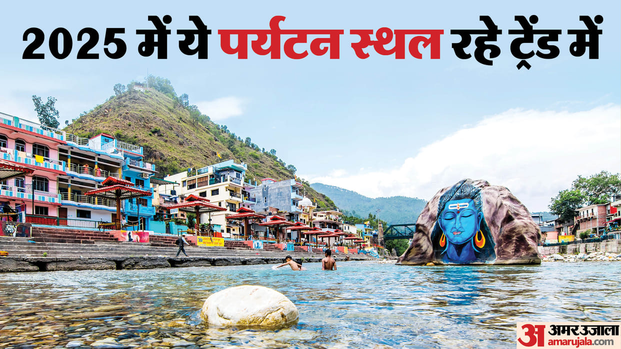 Year Ender 2025 Most Trending Indian Tourist Destinations People Visited Repeatedly in 2025 Travel Trends