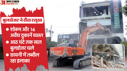 आरिफ की अवैध संपत्तियां ध्वस्त