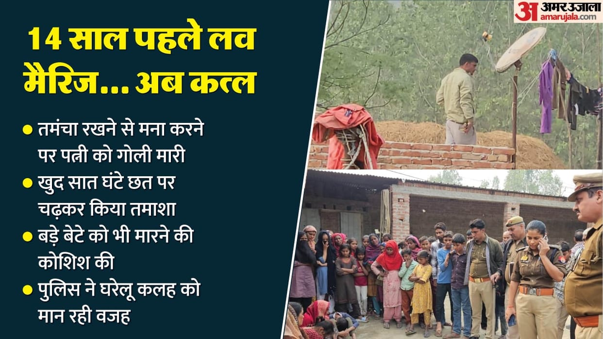 Rampur Crime Husband Shoots Wife After Argument Climbs Roof for Seven Hours