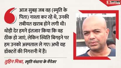 Smriti Mandhana Palash Muchhal Wedding Postponed Due to Father Health Scare News in Hindi