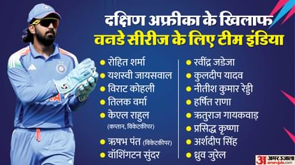 India ODI Squad for South Africa Captain Vice Captain All Players List IND vs SA ODI Series