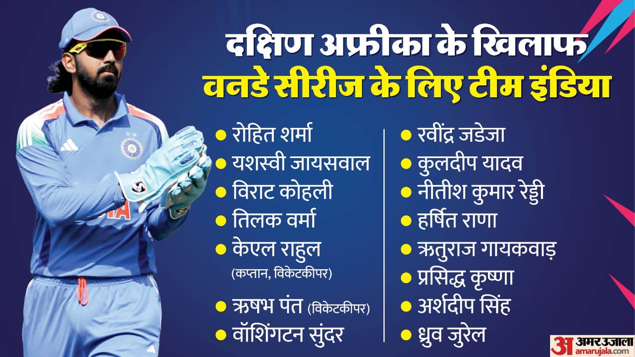 India ODI Squad for South Africa Captain Vice Captain All Players List IND vs SA ODI Series