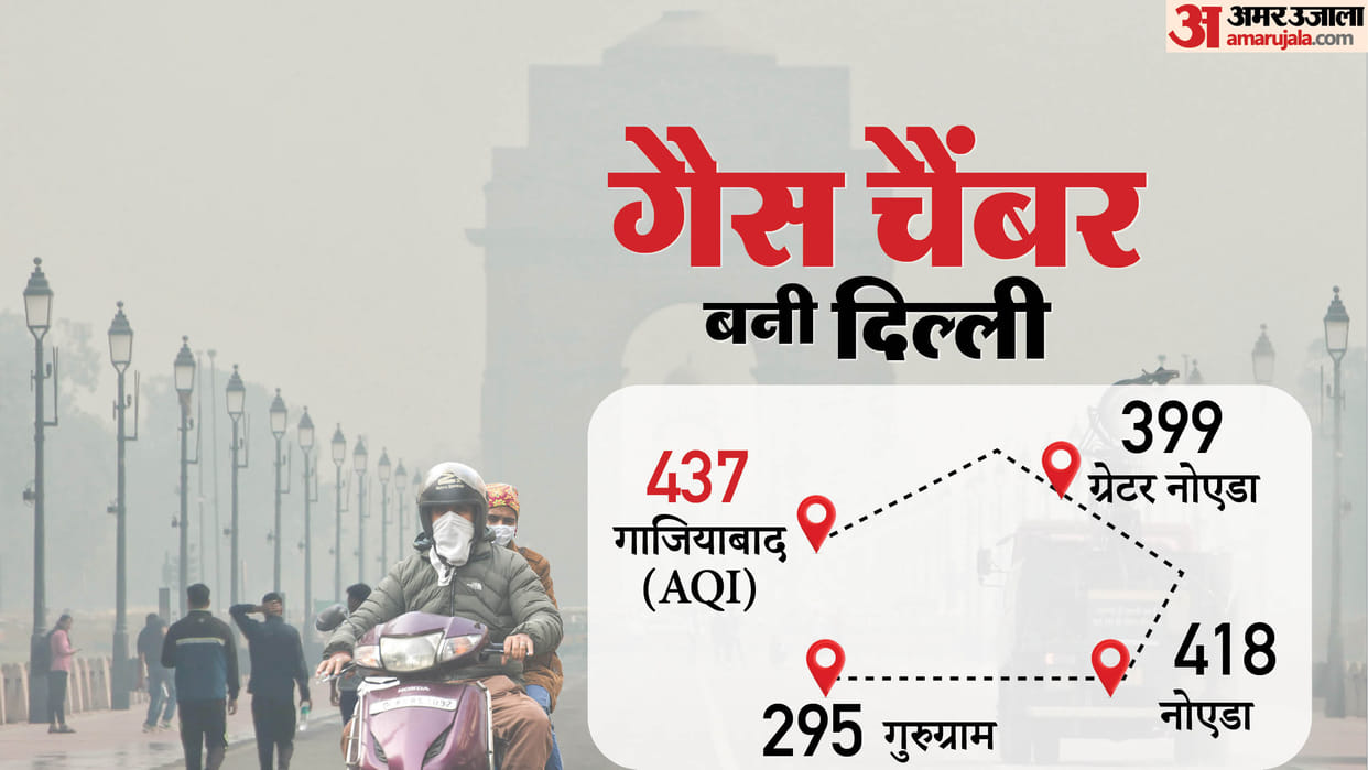 Delhi air reaches threshold of severe category PM2.5 making atmosphere suffocating