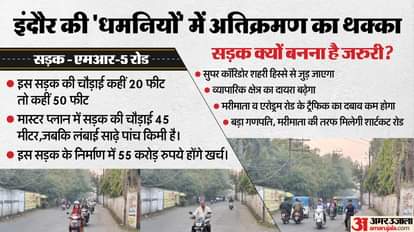 Indore News: GMR-5 Road: The most obstructive construction, neither the IDA nor the Municipal Corporation coul