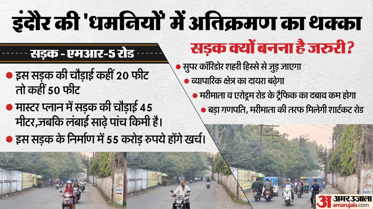 Indore News: GMR-5 Road: The most obstructive construction, neither the IDA nor the Municipal Corporation coul