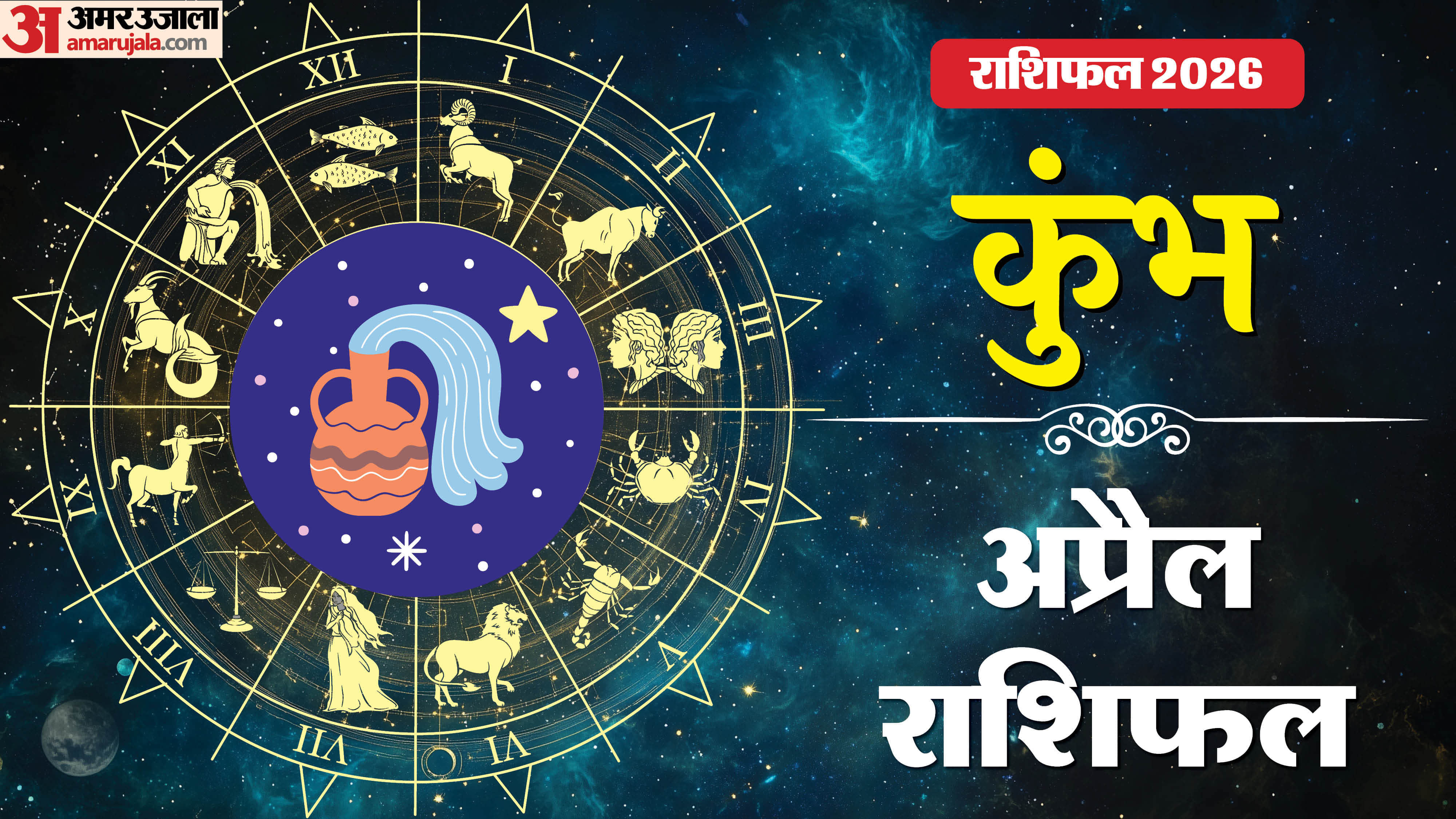 Rashifal 2026 Kumbh Rashifal Yearly Horoscope Prediction for Career Money Business Health and Love in Hindi