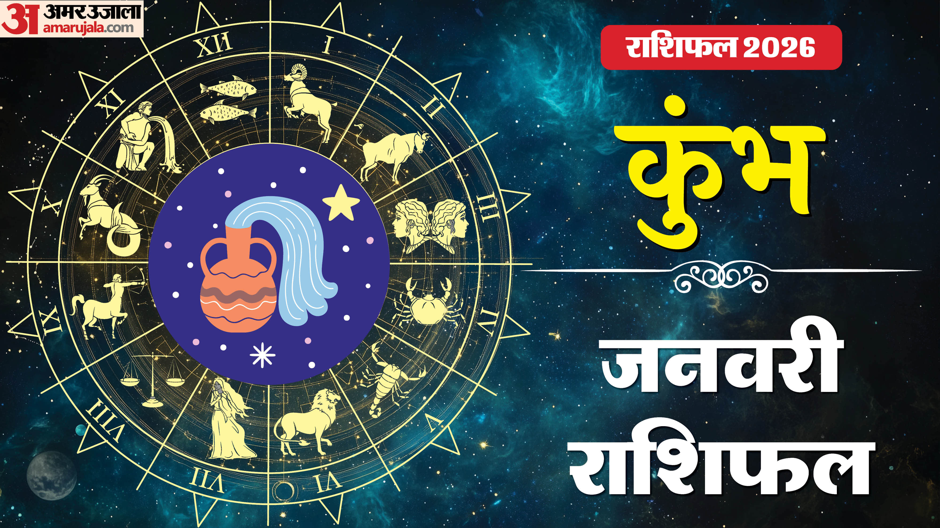 Rashifal 2026 Kumbh Rashifal Yearly Horoscope Prediction for Career Money Business Health and Love in Hindi