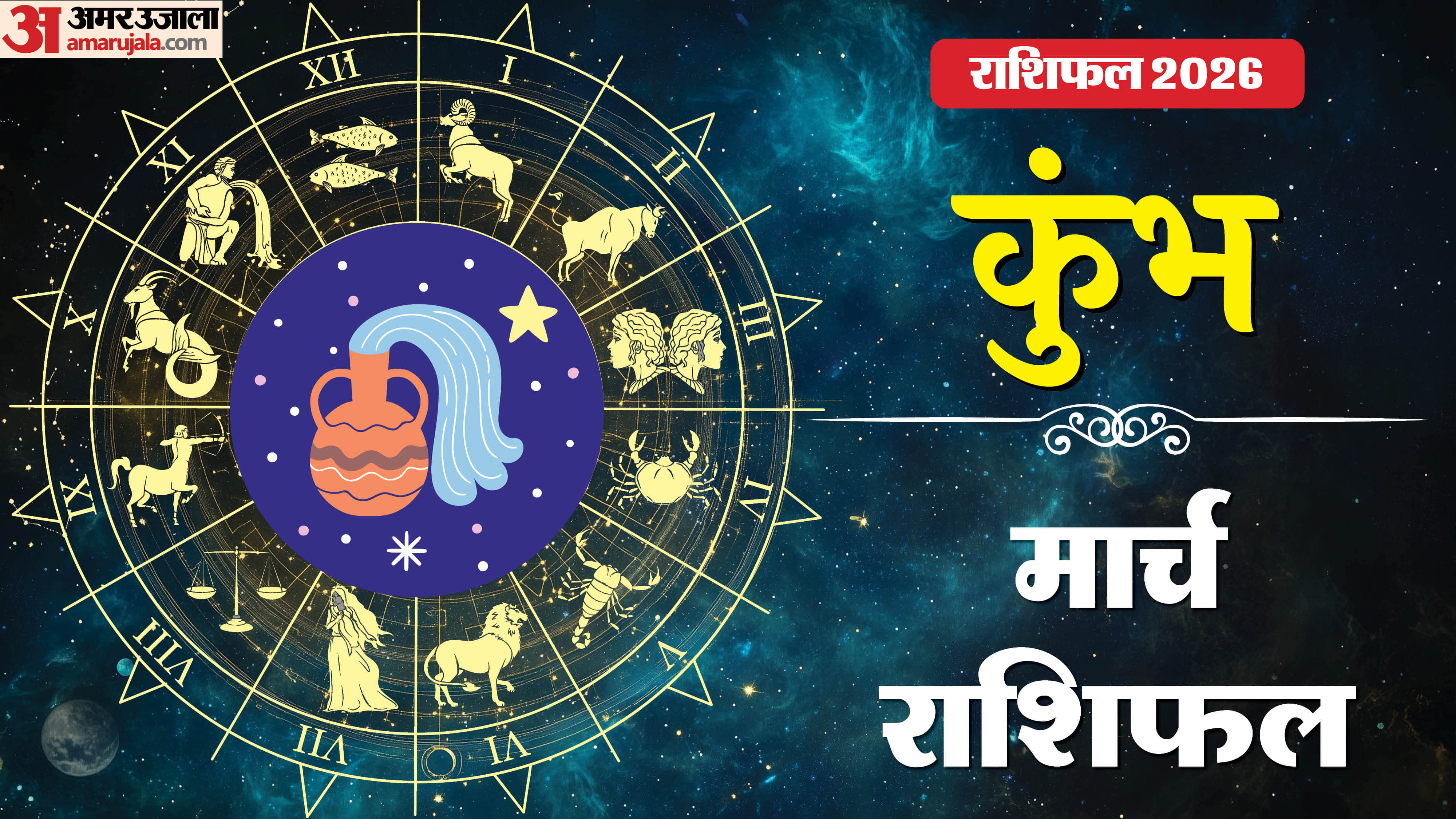 Rashifal 2026 Kumbh Rashifal Yearly Horoscope Prediction for Career Money Business Health and Love in Hindi
