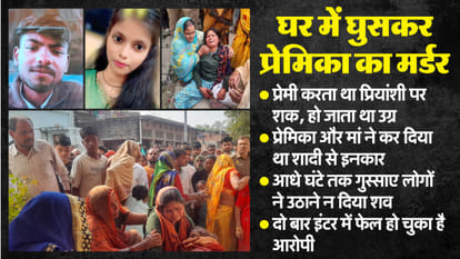 Lucknow girlfriend murder Alok was upset with his girlfriend for blocking his number in lucknow