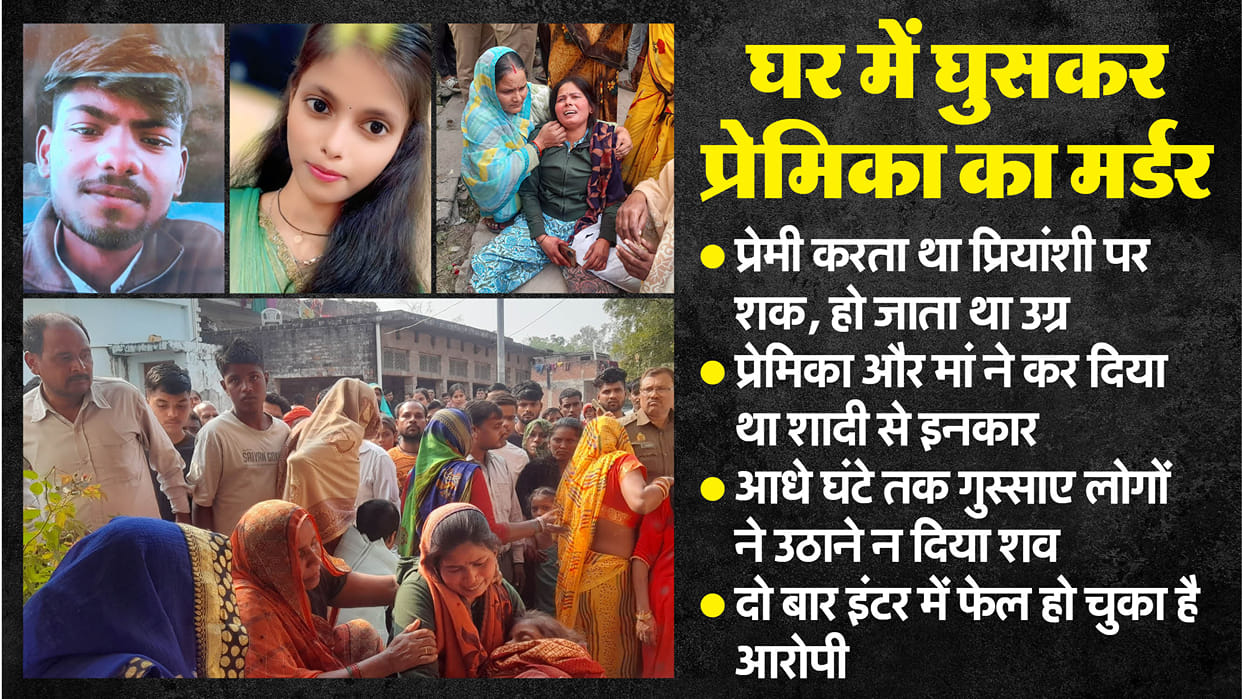 young man murder his girlfriend in lucknow He asserted his rights like a husband suspected her on every matter