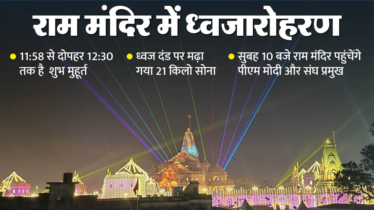 Ayodhya Ram Mandir Dhwajarohan 2025, All rituals will be performed in these 32 minutes; know the details