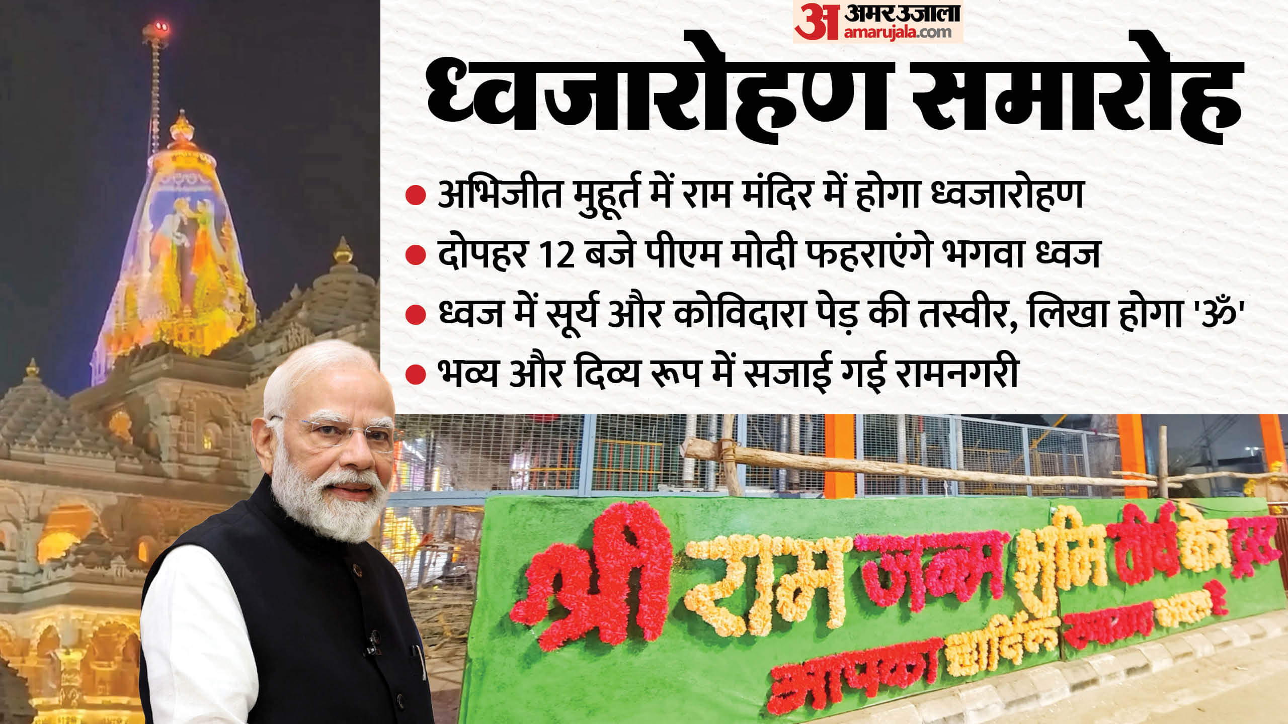 PM Modi to hoist saffron flag at Ram Temple during Abhijit Muhurta 'Om' inscribed on it schedule to be known