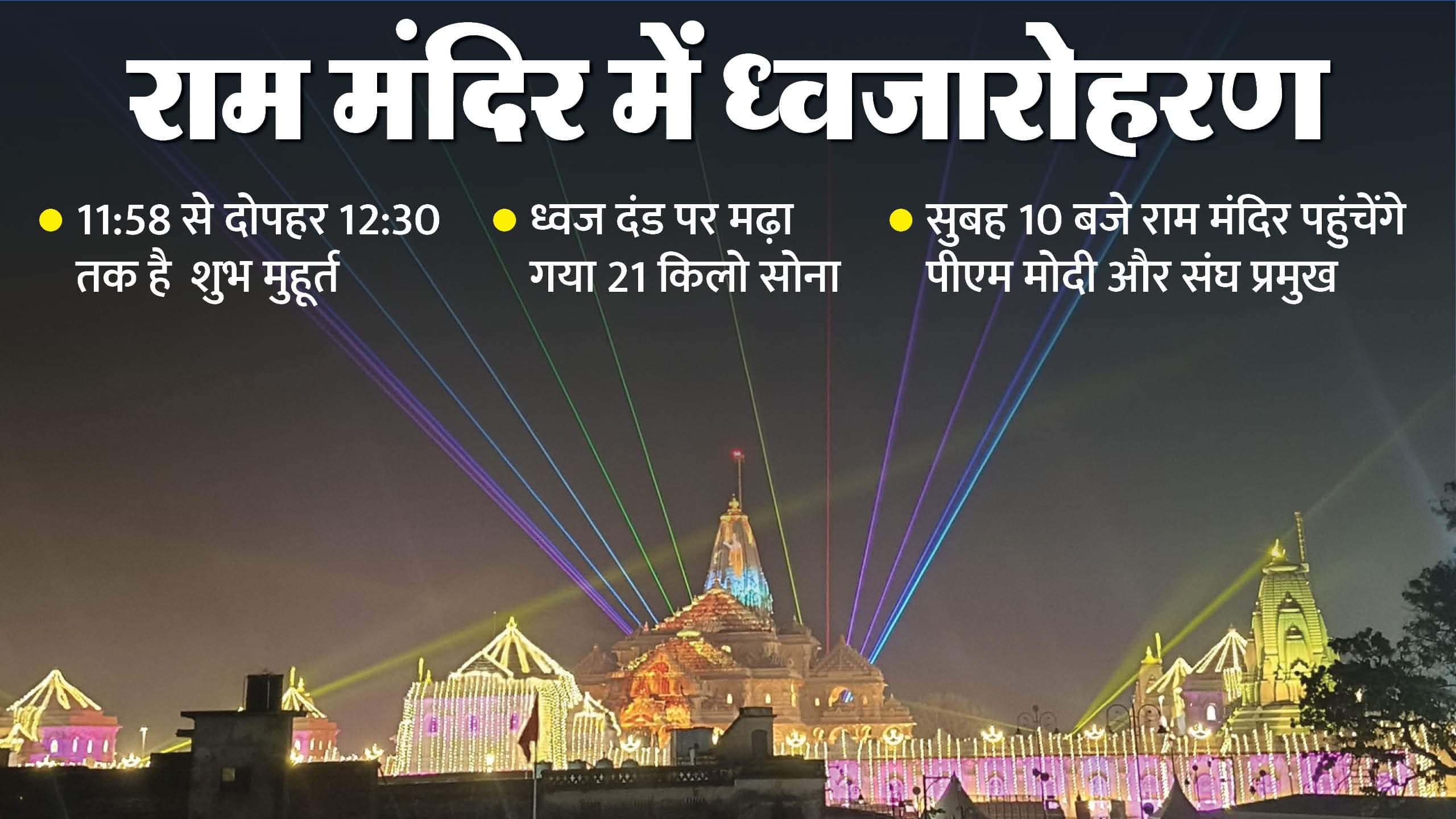 Ram Mandir Flag Hoisting: Ram Temple bathed in special light, PM Modi will hoist the flag on Tuesday