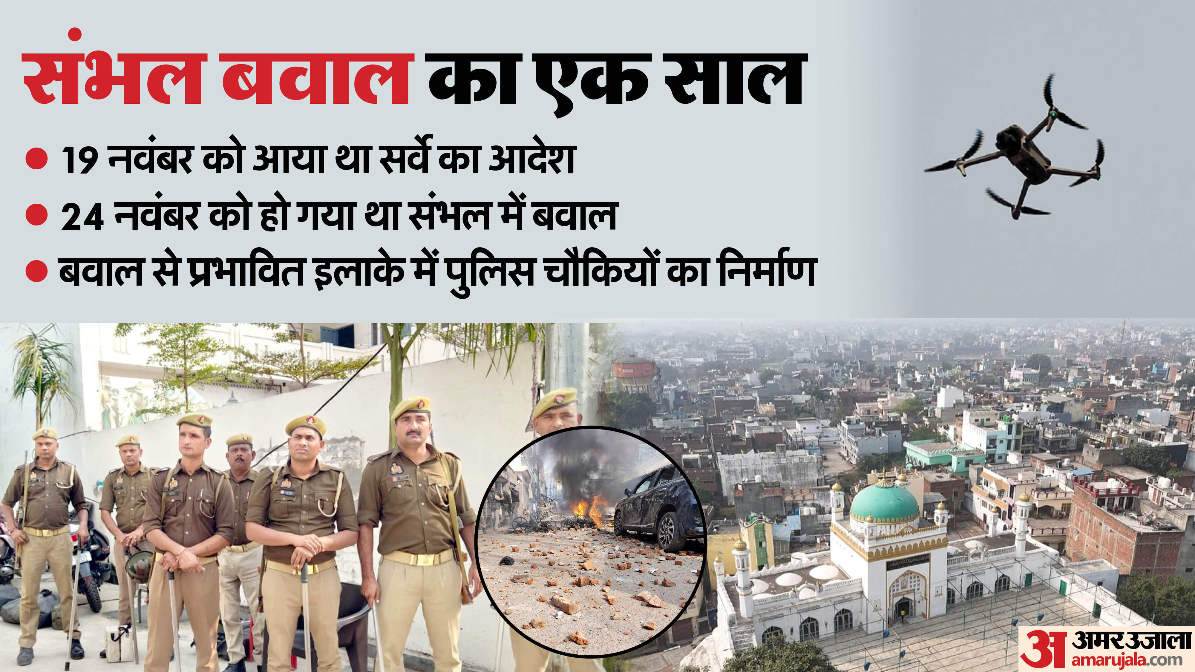 Sambhal Violence Anniversary survey of Jama Masjid began after Hindu side presented its claim leading to chaos