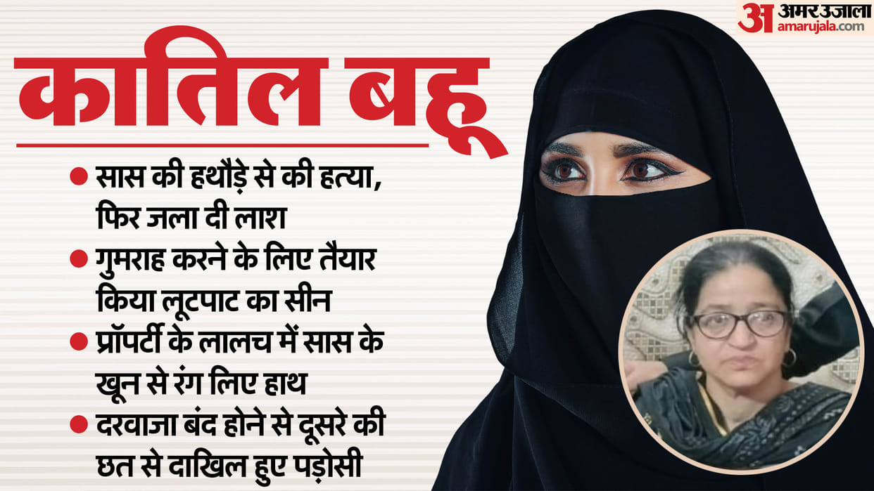 Woman murder her mother-in-law Afreen had given her sleeping pills and tied her hands and feet in Delhi