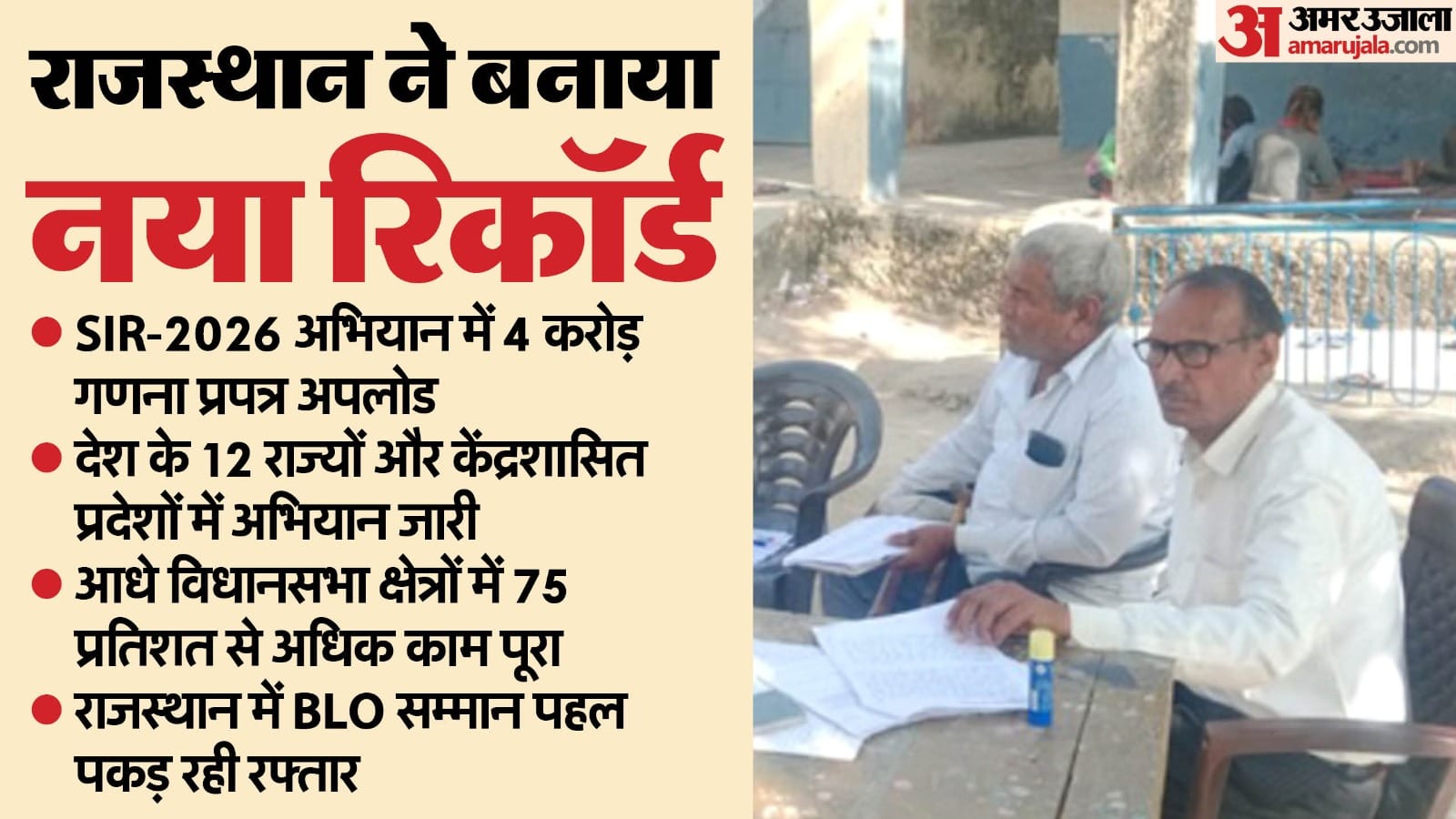 एसआईआर अभियान पर राजस्थान ने पेश किया उदाहरण।