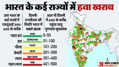 AQI Air Quality Index Punjab Delhi Madhya Pradesh Pollution Ethiopian Volcano Ashes news and updates