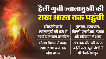 Ethiopia Volcano Huge ash plume erupts towards India Updates affecting flights DGCA issues advisory