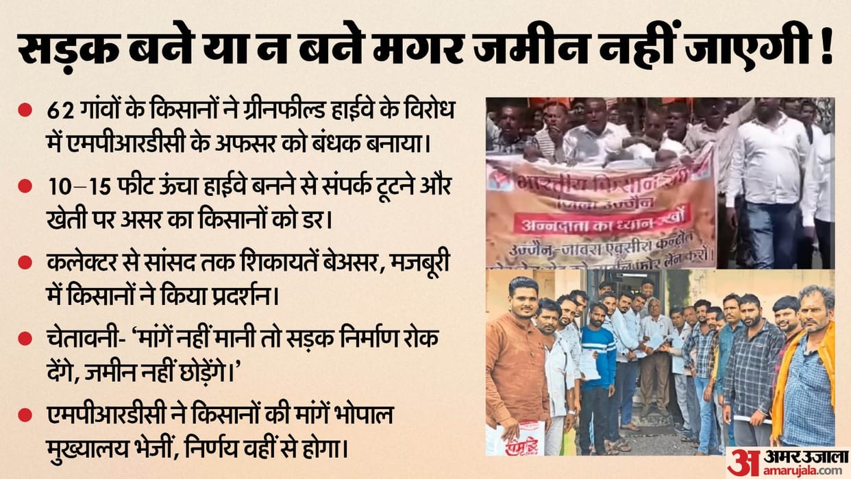 Ujjain News: Farmers from 62 Villages Protest Against Ujjain-Jaora Greenfield Road, Hold Officer Hostage