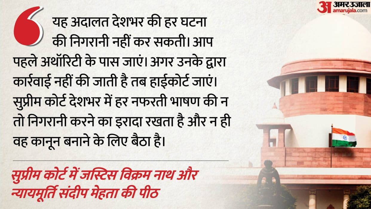 Supreme Court not our job to monitor all hate speeches Justice v Nath and s mehta bench exclusion of community