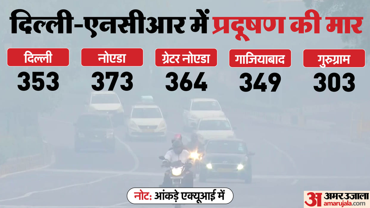 Delhi s air quality remains very poor for 12th consecutive day