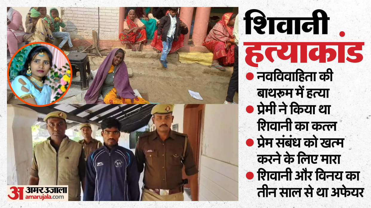 Newly married woman murder in bathroom Lover killed him gorakhpur Shivani and Vinay had affair for three years