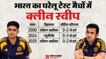 Historic Low: Indian Batters Fail to Score a Single Hundred in Home Test Series, shameful stats IND vs SA