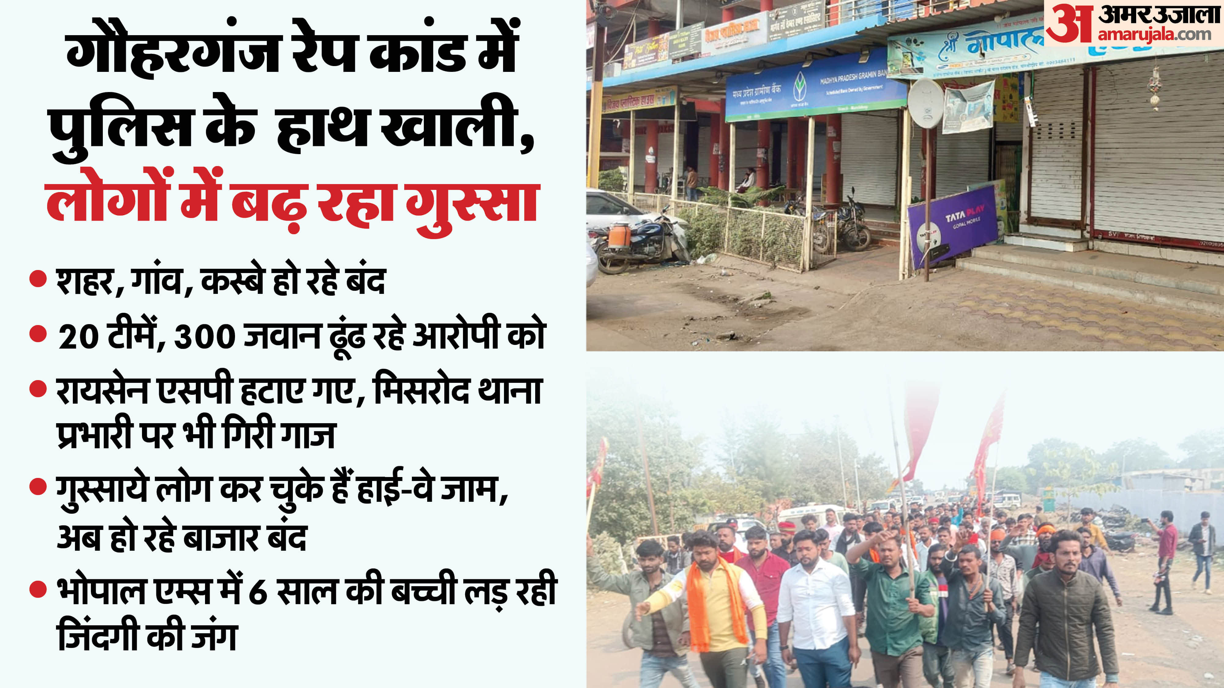 Raisen News: Accused of brutality against 6-year-old innocent girl still absconding even after five days