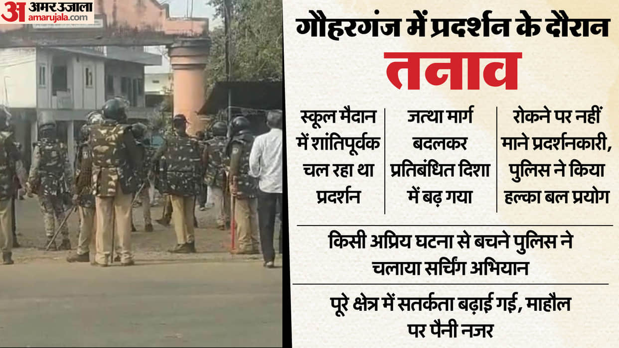 Raisen News: Accused of brutality against 6-year-old innocent girl still absconding even after five days