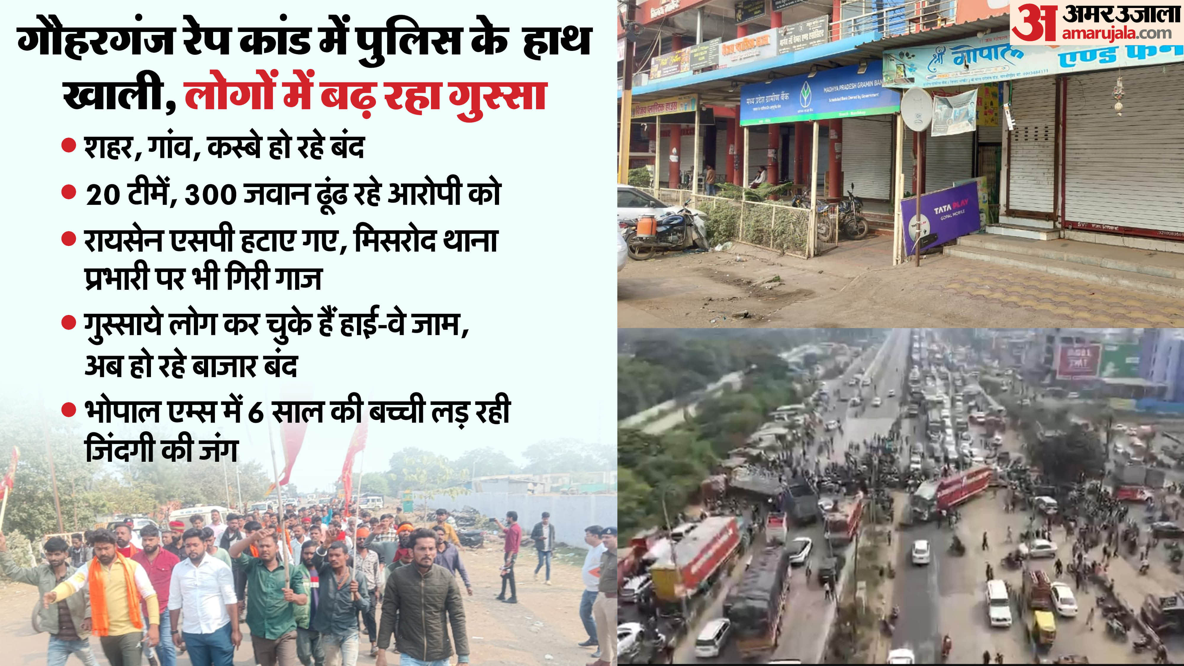 Raisen News: Accused of brutality against 6-year-old innocent girl still absconding even after five days