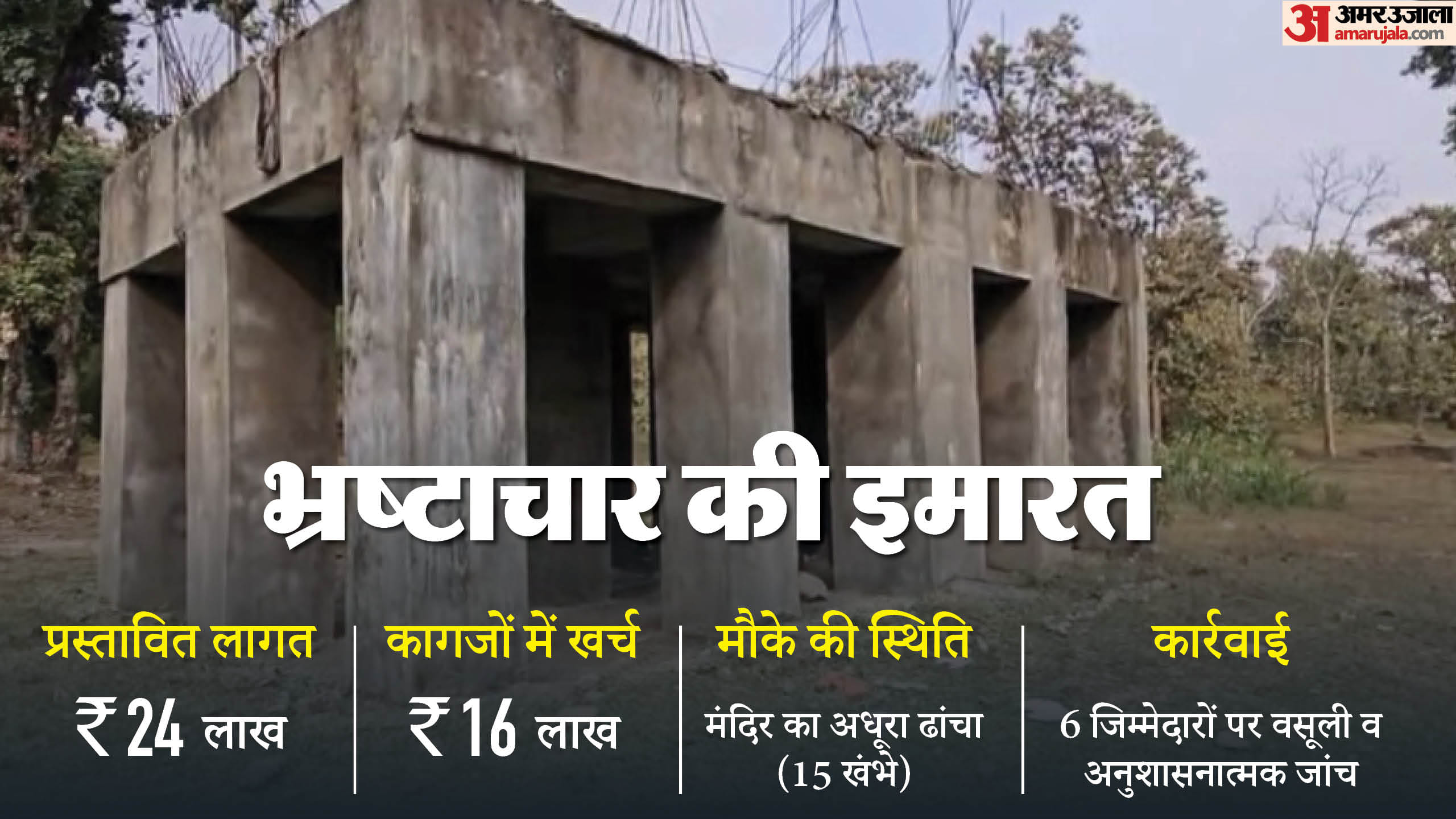 भ्रष्टाचार की इमारत