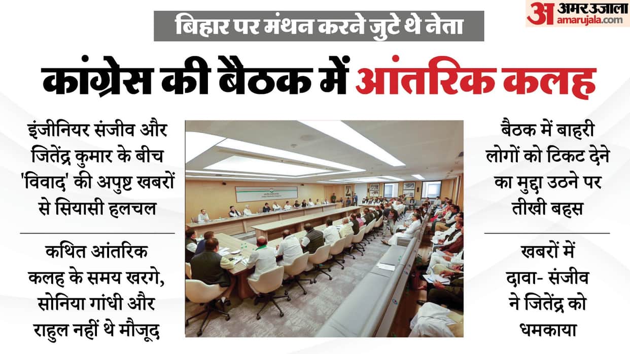 Congress Review Meeting Bihar poll debacle leaders dispute reports pappu yadav kharge and party top brass news