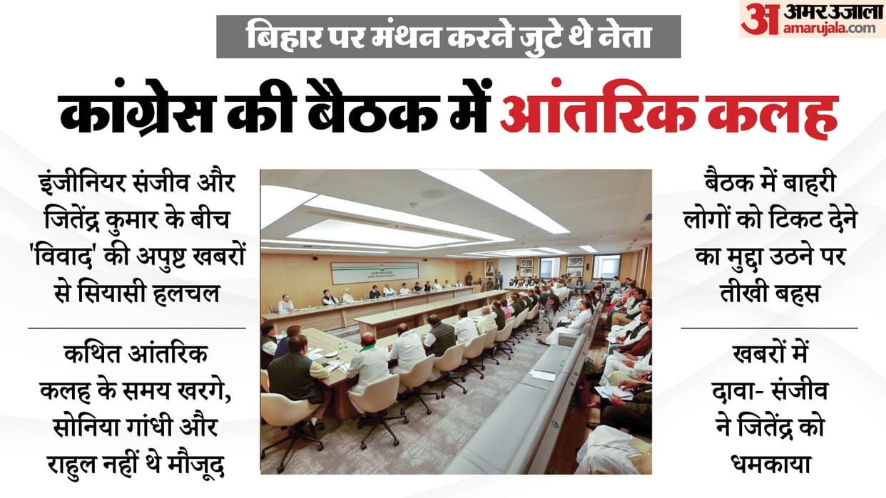 Congress Review Meeting Bihar poll debacle leaders dispute reports pappu yadav kharge and party top brass news