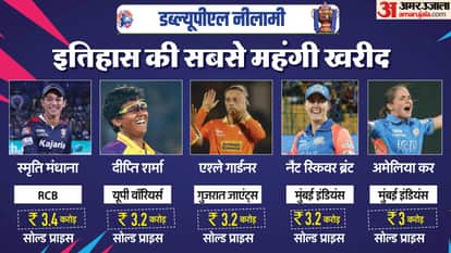 Deepti Sharma Becomes Second Most Expensive Player in WPL History | Top 5 Costliest Buys Revealed