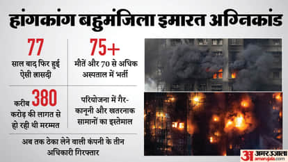 Hong Kong Fire Tragedy Updates Death Toll Surging Casualties Rescue operation and missing people search news