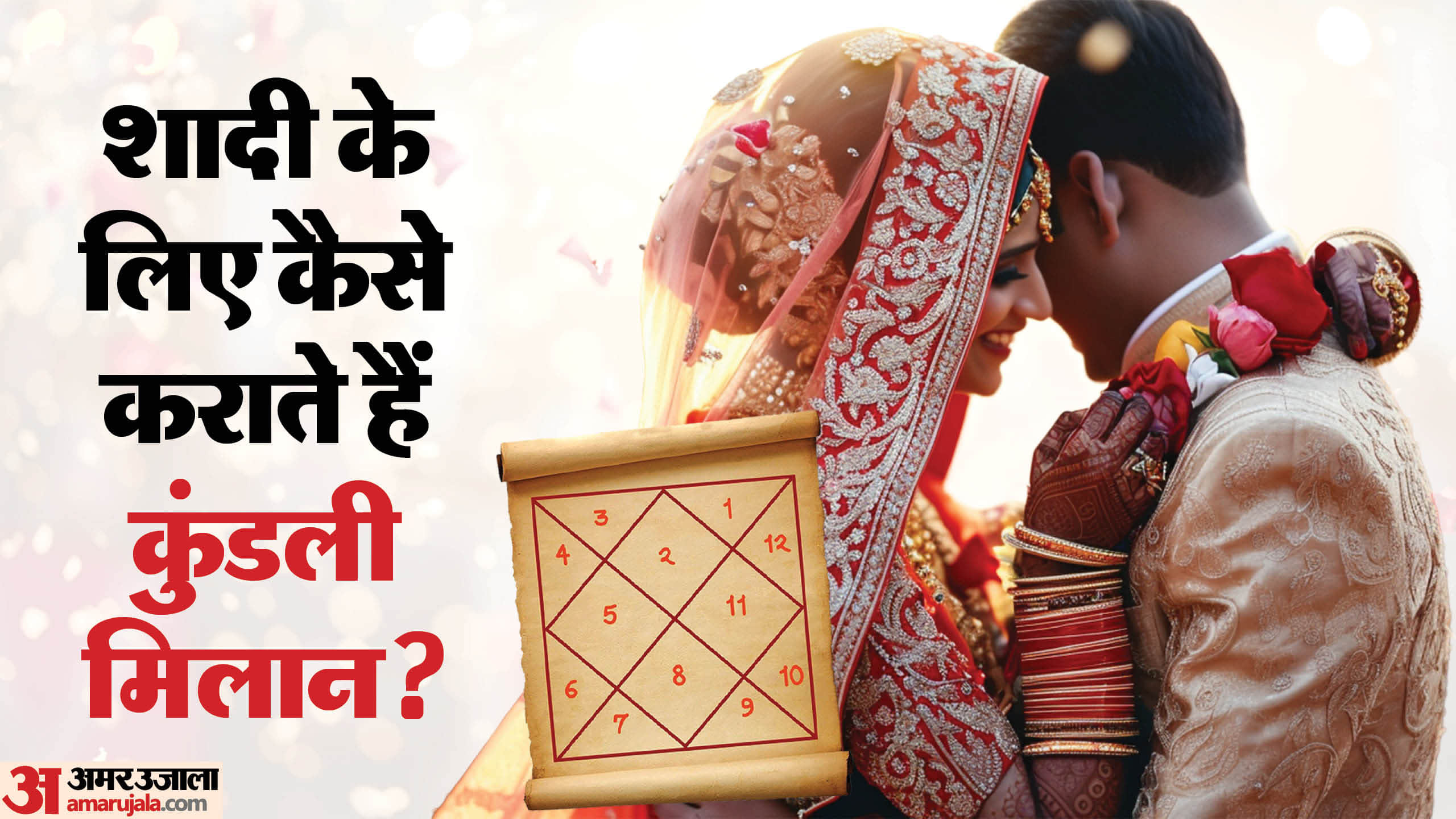How Many Guna Required for Marriage Know Kundli Milan Guide in Hindi