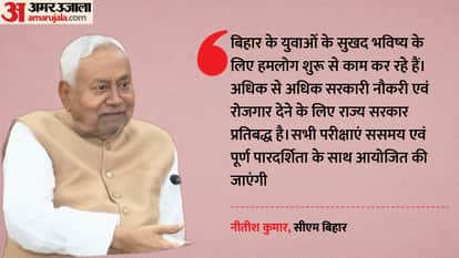 Bihar : Nitish Kumar statement providing jobs and employment one crore youth in bihar government