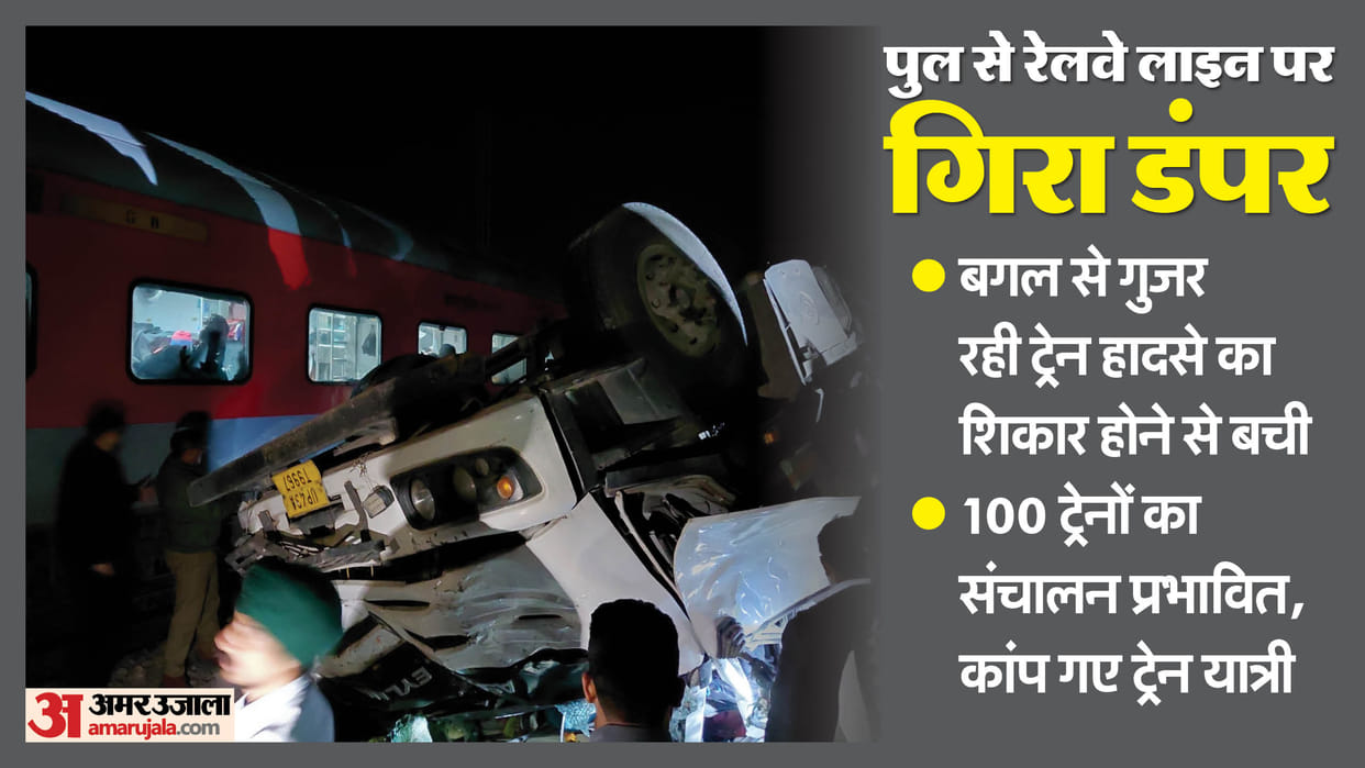 dumper fell from bridge onto train In barabanki train passenger described horror of accident