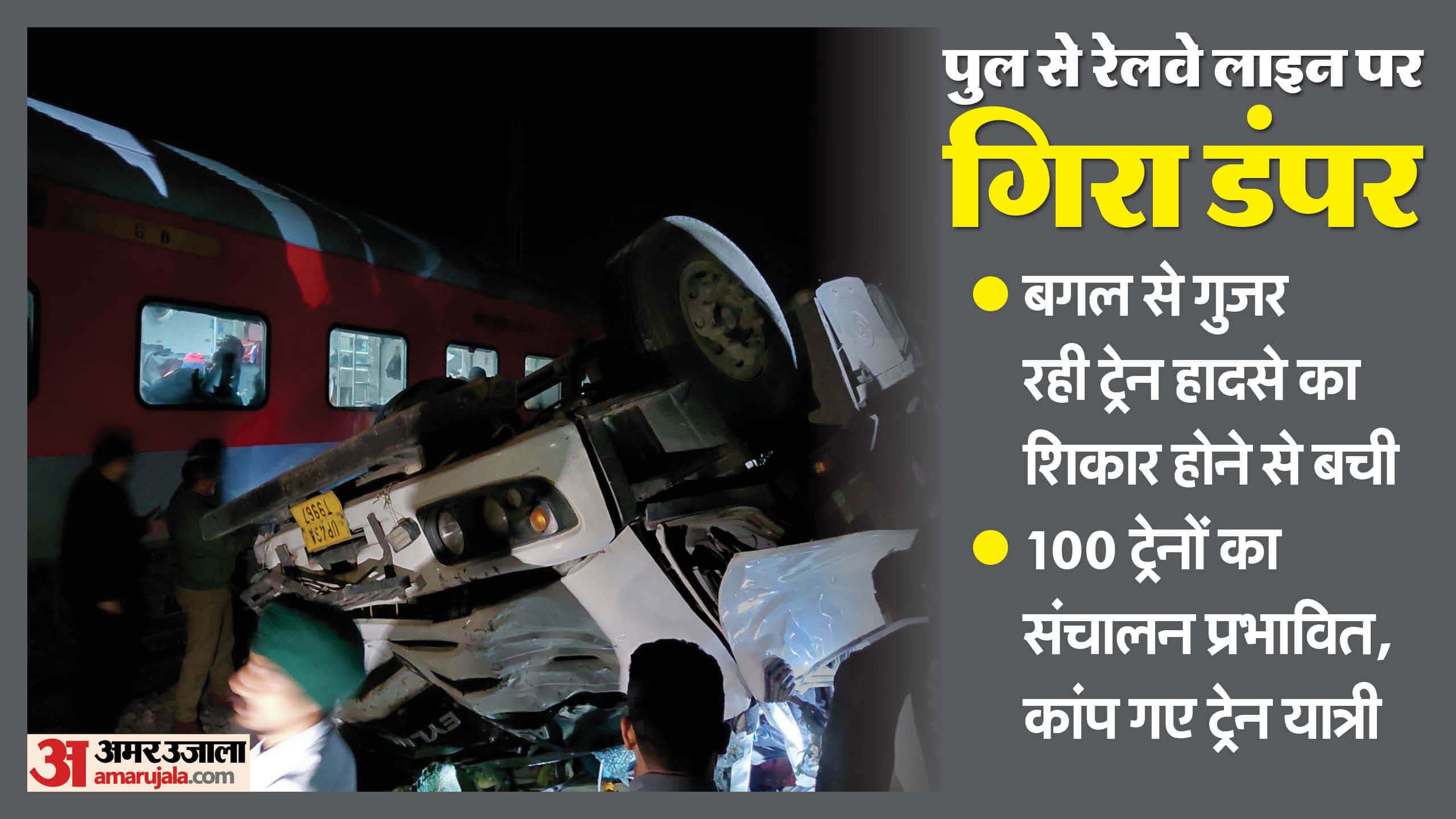 dumper fell from bridge onto train In barabanki train passenger described horror of accident