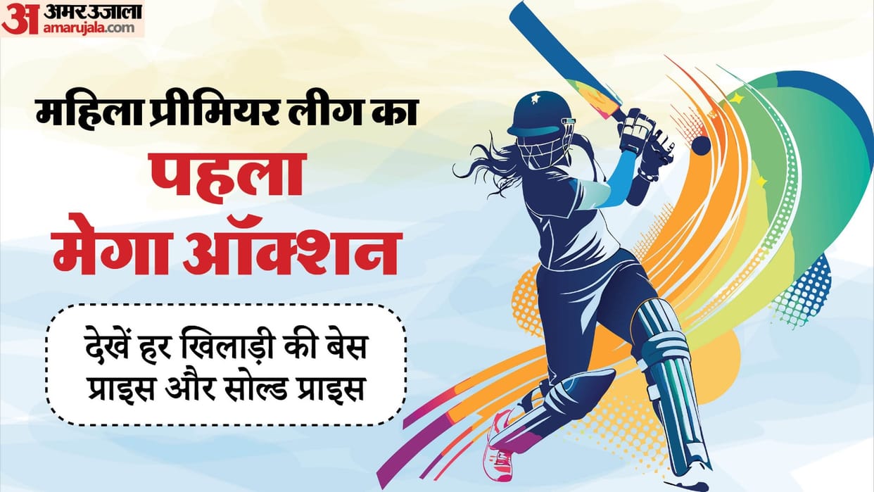 WPL Auction 2026 Full List of Sold and Unsold Players Base Price Final Auction Price Deepti Sharma SreeCharani