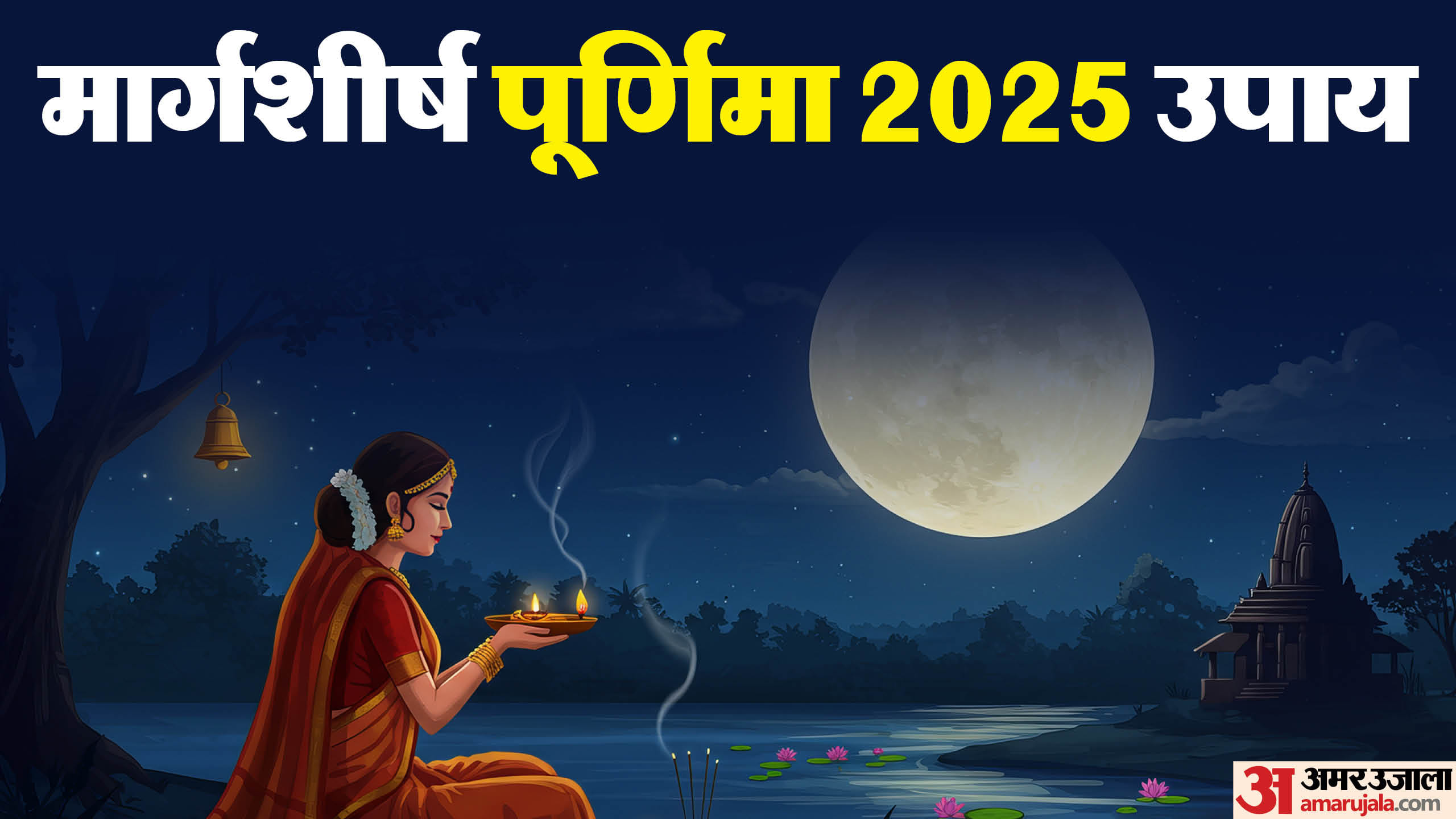 Margashirsha Purnima 2025 Offer These Things To Shiv Ji To Get Prosperity And Wealth