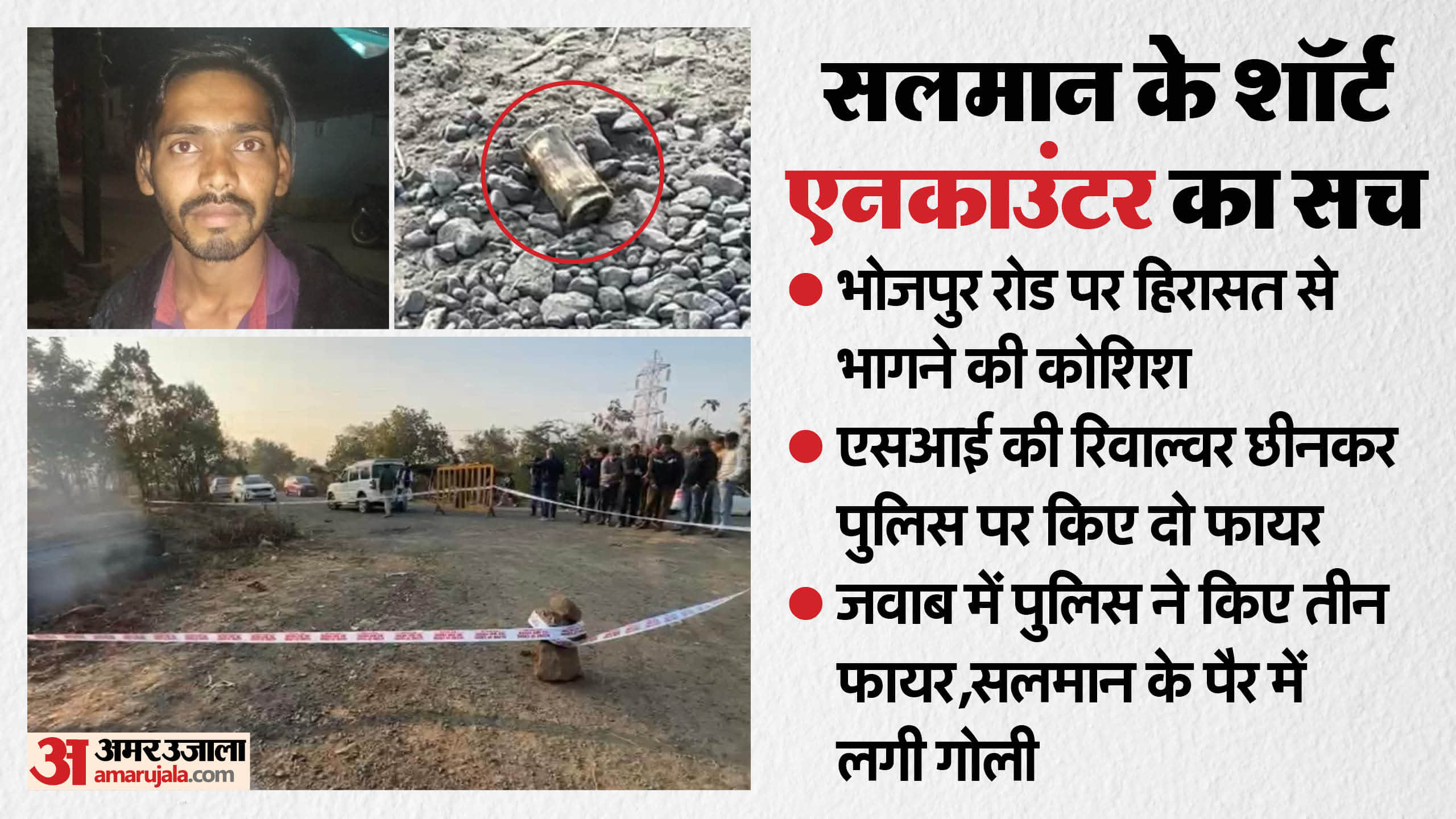 पुलिस की गिरफ्त में आरोपी सलमान।