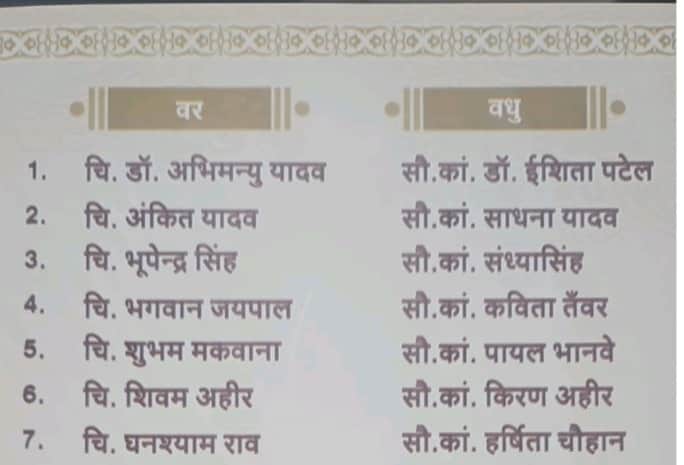 MP News: Simple card, seven more with 21 pairs...CM Mohan Yadav's youngest son's wedding is going on with simp